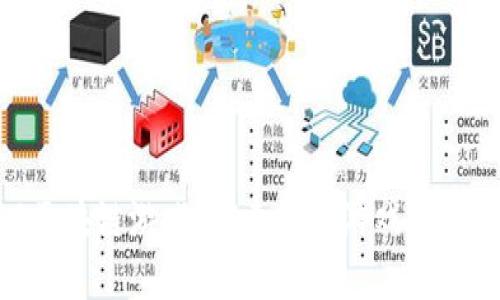 CGG区块链游戏：探索数字游戏的新纪元