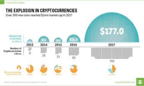 抖音区块链竞猜游戏怎么玩？全面解析与玩法指南