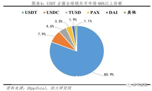 KMK区块链搬砖游戏：如何参与与获利的终极指南
