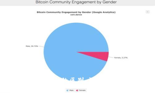 区块链通信与金融的区别：深度解析与应用前景