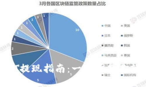 TP钱包HT提现指南：一步步教你轻松操作