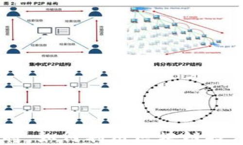 
bianoti区块链与麻将：如何利用区块链技术提升麻将游戏体验