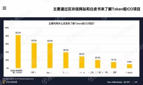 : T P钱包下载失败原因解析及解决方案