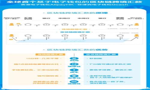 
贵州区块链金融工程师招聘：开启您的职业新篇章