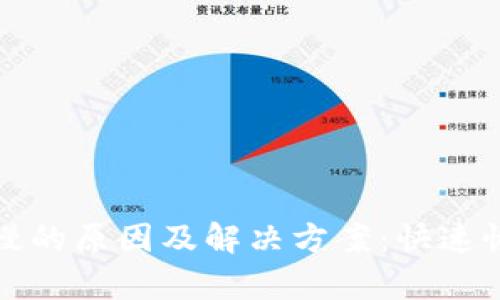 TP钱包转账慢的原因及解决方案：快速恢复交易速度