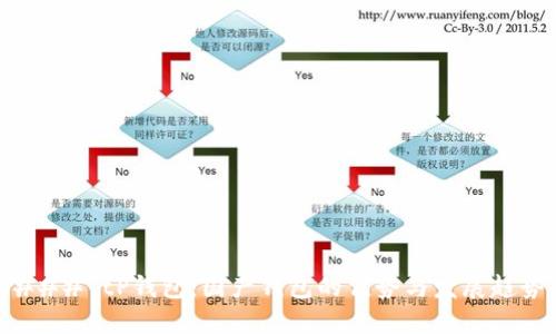 ### tP钱包：国产钱包的优势与发展趋势