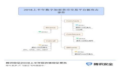 
区块链游戏情侣昵称大全：甜蜜游戏中的浪漫称呼