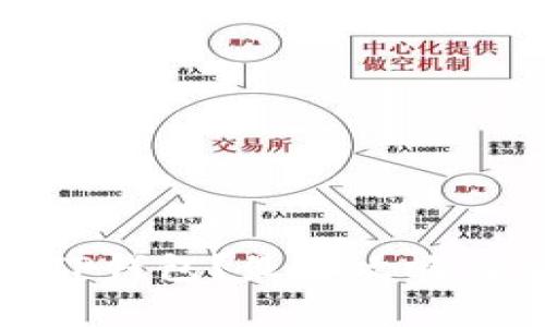 如何安全退出TP钱包？最全攻略与常见问题解答