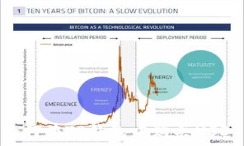   
如何在TP钱包中购买USDT
