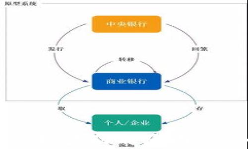 
TP钱包价格波动的原因及影响分析