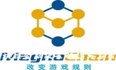 吉林市区块链金融政策解