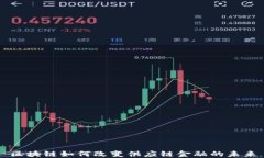 区块链如何改变供应链金