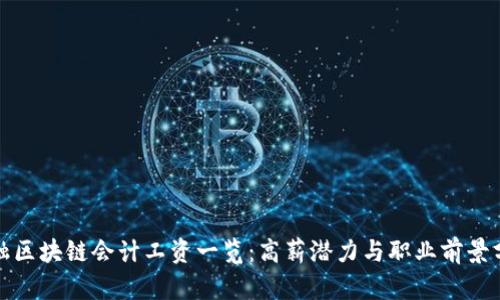 金融区块链会计工资一览：高薪潜力与职业前景分析