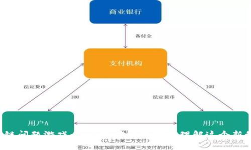 区块链问题游戏：怎么玩才能更好地理解这个新科技？