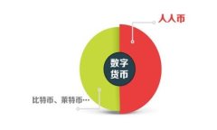   TP钱包交易手续费详解：