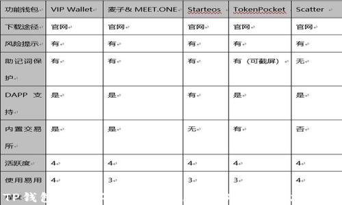 
TP钱包之间不能转币的原因分析及解决方案