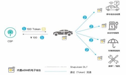 破解区块链金融痛点：创新与解决方案