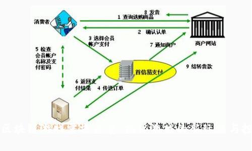 DT马会区块链游戏震撼来袭，揭秘游戏的新玩法与投资机会