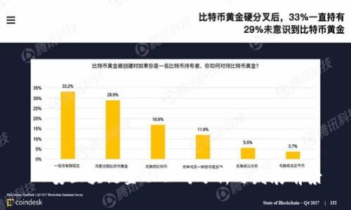 西安区块链金融公司分析与发展前景