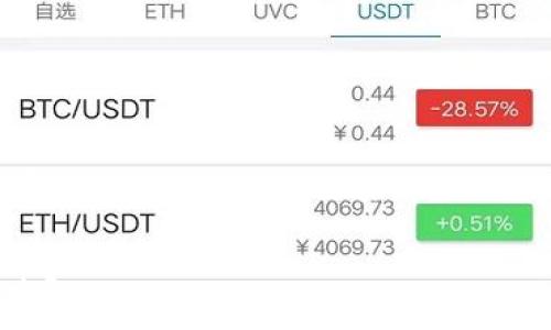 关于TP钱包金额显示是否以美元为单位的问题，可以从多个维度进行探讨。以下是一个关于此问题的内容大纲和相关问题的示例。

### TP钱包金额显示单位：是美元还是其他货币？
