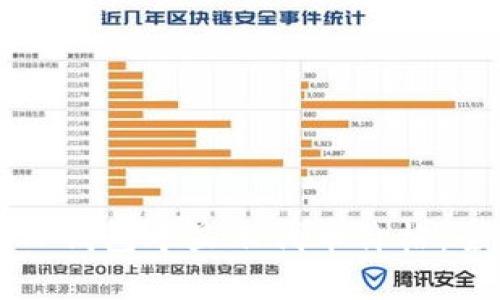如何在TP钱包中显示代币价格：全面指南