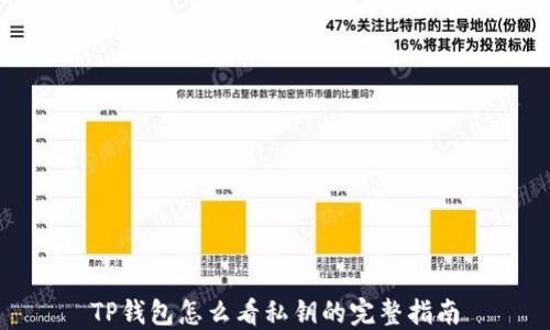 
TP钱包怎么看私钥的完整指南