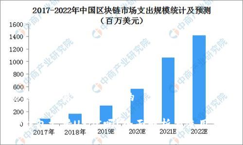 思考一个易于大众且的

TP钱包支持USDC吗？全面解析与使用指南