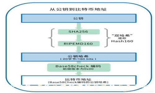 新兴趋势：在线区块链游戏的崛起与未来发展