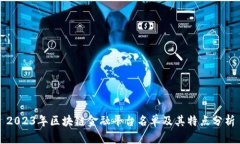 2023年区块链金融平台名单