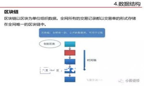 如何查看TP钱包地址：简单步骤和技巧