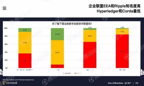 区块链游戏运营团队解析：建设、管理与成功的关键要素