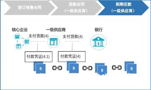 快播：揭开最早区块链游戏的面纱