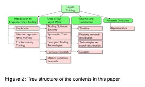 theory
深入了解京东金融区块链挖矿：如何运作及它的前景