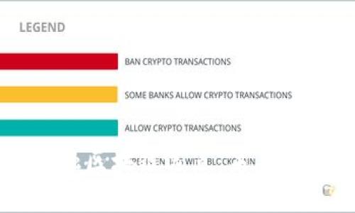 黑河跨境金融区块链选点：未来金融的新前沿