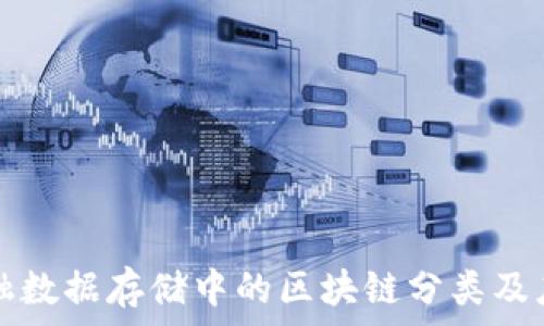   
金融数据存储中的区块链分类及应用
