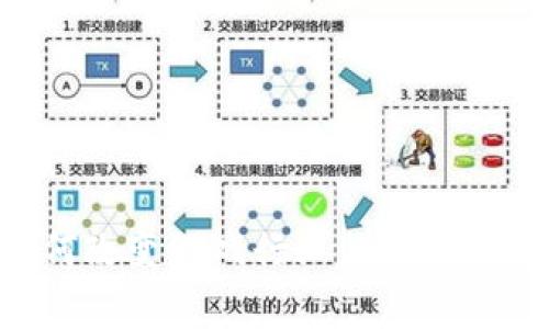 区块链技术如何改变游戏行业：从虚拟资产到玩家经济
