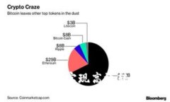  如何通过T P钱包实现高效