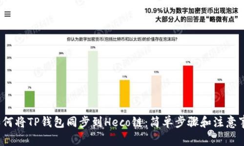  如何将TP钱包同步到Heco链：简单步骤和注意事项