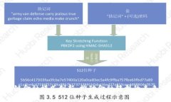 区块链金融模式创新：推