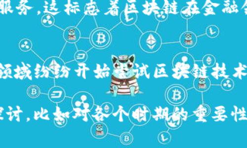 区块链金融事件是一个广泛的主题，涉及到不同的时期和事件。以下是一些与区块链金融相关的重大时期和事件的概述：

1. **2008-2009年：比特币的诞生**
   - 2008年，某个化名为中本聪的人发表了比特币白皮书，描述了一种基于区块链技术的去中心化数字货币。2009年，比特币网络正式上线，这是区块链金融的起点。

2. **2013年：以太坊的推出**
   - 2013年，以太坊的创始人维塔利克·布特林提出了智能合约的概念，这为区块链金融的多样化应用提供了基础。以太坊于2015年正式上线。

3. **2017年：ICO热潮**
   - 2017年，初始代币发行（ICO）技术迅速流行，很多项目通过ICO筹集资金，推动了区块链生态系统的迅速发展，同时也引发了监管的关注。

4. **2020年：去中心化金融（DeFi）的崛起**
   - 2020年，DeFi项目数目猛增，提供了借贷、交易、收益农业等金融服务，这标志着区块链在金融领域的深入应用。

5. **2021年：NFT和链上资产的流行**
   - 非同质化代币（NFT）在2021年引起了广泛关注，艺术品、音乐等领域纷纷开始尝试区块链技术，体现了资产数字化的趋势。

对于“区块链金融事件是什么时期”的问题，可以从各个方面进行深入探讨，比如对各个时期的重要性、典型案例分析、技术演变等内容。 详细介绍可以参考上述时期的内容。