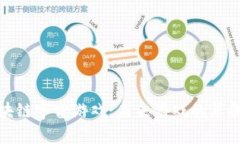 探索区块链宇宙游戏：未来游戏的革命性转变