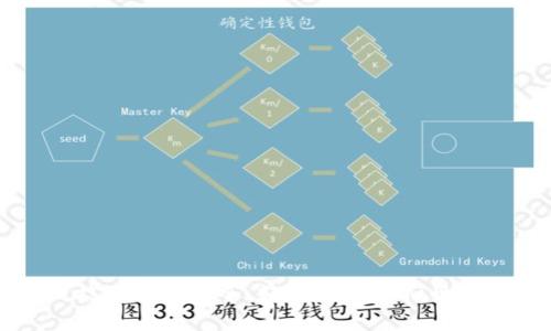 区块链游戏搞笑解说大全：轻松玩转虚拟世界的幽默技巧