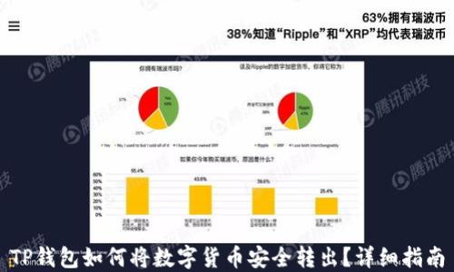 
TP钱包如何将数字货币安全转出？详细指南
